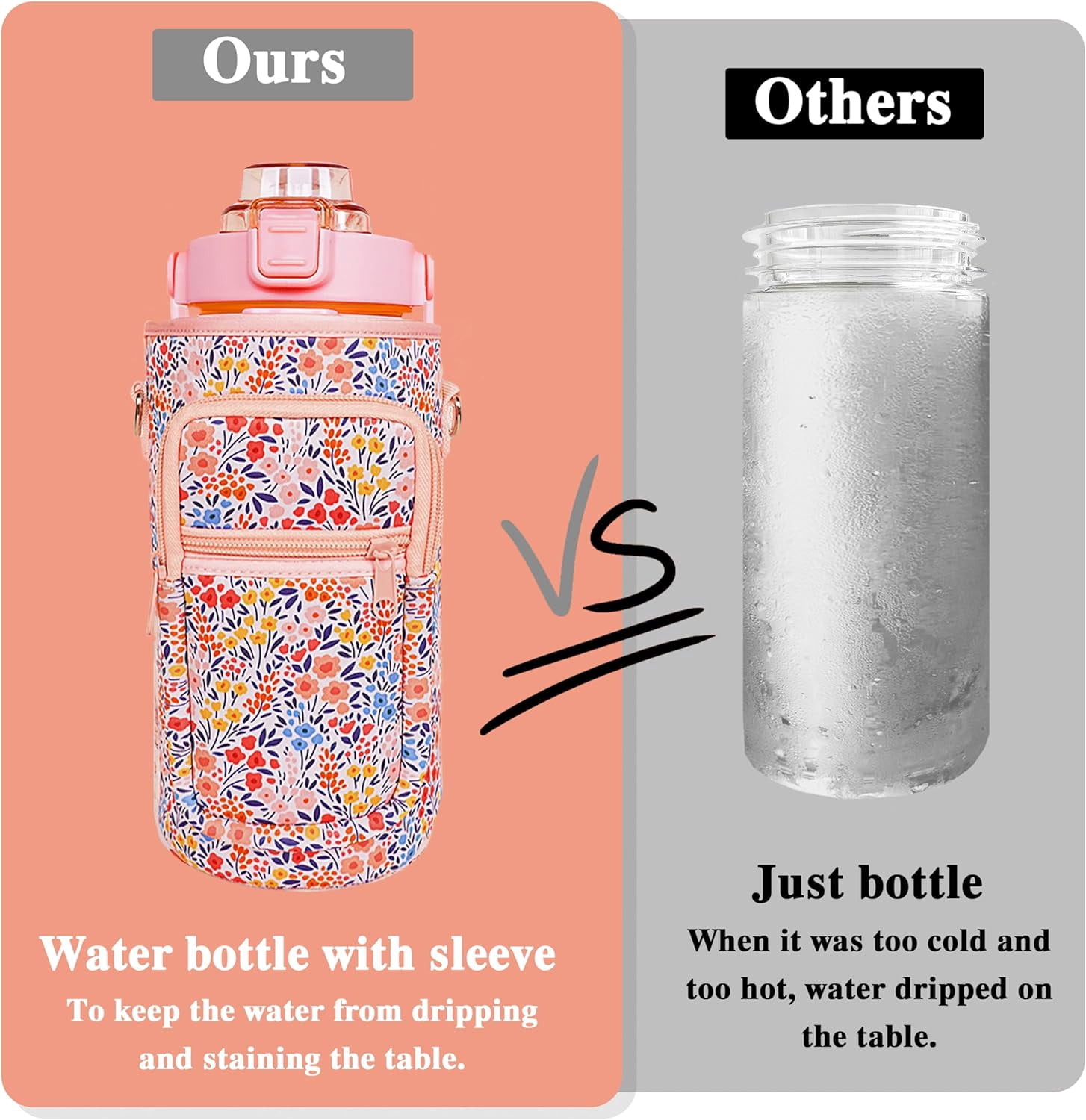64 oz Water Bottle with Straw Sleeve & Strap Motivational BPA Free Half Gallon Water Jug with Handle for Gym Women Men Aesthetic Water Bottle with Strap Floral
