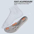 thumbnail image 4 of Women's Men's Arch Support Memory Foam Insole (7/7.5uk, Orange), Comfortable Massage Insole, Sports Shoes, Sneakers, Work Boots, Breathable Shock Abso, 4 of 5