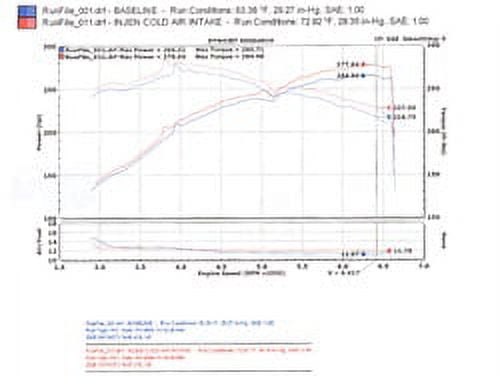 Injen 06-08 M45 4.5L V8 Polished Cold Air Intake Fits select: 2006-2010 INFINITI M45