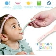 thumbnail image 4 of Stephen Joseph Baby Silicone Spoon Set, First Stage Feeding Spoons for Infants, Spoon Set Encourages Self-Feeding, Toddler Feeding Spoons, Elephant, 4 of 6
