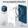 thumbnail image 4 of Nalacover 2-in-1 Magnetic Case for iPhone 14 Plus, Back Wallet Case with Detachable Card Holder Ring Stand Cover for iPhone 14 Plus, Vintage PU Leather Shockproof Case - Blue, 4 of 10