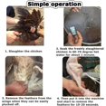 thumbnail image 7 of Stainless Steel Poultry Plucker, Chicken Plucker Plucking Machine, Electric Plucking Machine, Quick Feather Removal Quail Bird Hair Removal Plucking Machine with 95 Soft Fingers, 7 of 7