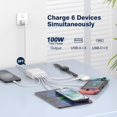 thumbnail image 2 of Estación de carga IFEART USB C Fast Charger 100W 6 puertos, 2 of 9