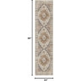 thumbnail image 2 of Washable Runner Rug 2x7, Hallway Laundry Room Kitchen, Non Slip Rug Runners with Rubber Backing, Non Skid Stain-Resistant Non Shedding Durable Vintage Runners (2'x7', Ivory/Brown), 2 of 8