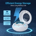 thumbnail image 6 of Wrongduck Retro Mart Ring for Women & Men, Bluetooth Fitness Activity Tracker Ring, Sleep & Step Tracking, IP68 Waterproof, Wireless Charging, iOS Android, 6 of 10
