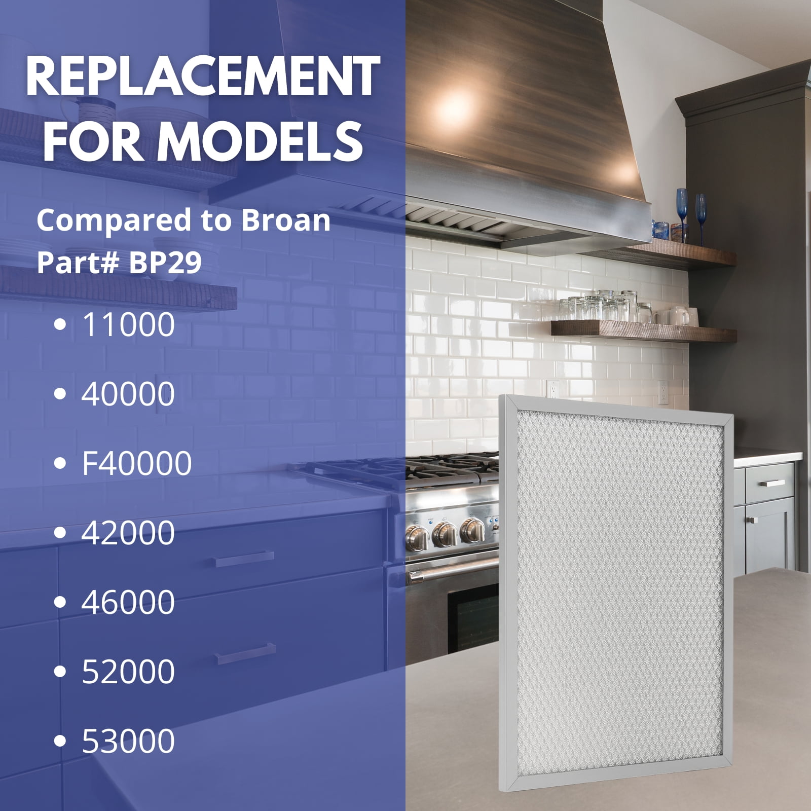 Nispira Replacement Aluminum Grease Filter Compatible with Broan NuTone NY NV Range Hoods. Compared to Part BP29. 8 Filters