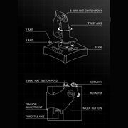 Jesscasday Flight Simulators Controls with Vibration Flight Stick Joysticks Controller