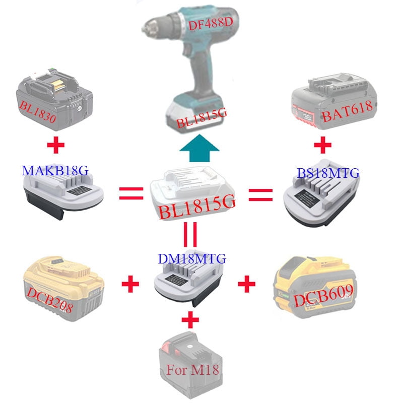 Battery Adapter Converter For Ma*kita 18v battery use For Ma*kita G Series BL1813G BL1815G Lithium Battery Tool