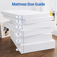 thumbnail image 3 of Full Mattress, 8 inch Memory Foam Mattress Bed in a box, with Green Tea Cool, Medium, Made in USA, 3 of 7