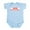 Sky Blue, variant on CafePress - Future Dermatologist Infant Bodysuit - Baby Light Bodysuit, Size Newborn - 24 Months