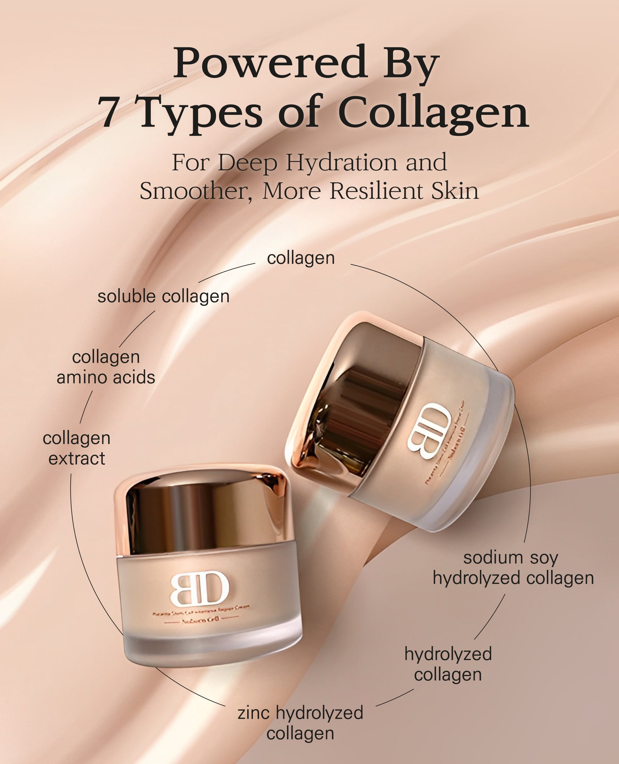 BLANC DUBU Nuborn Cell Intensive Repair Cream 470,000ppm Sheep Placenta 7K Collagen Anti-Aging Korean Moisturizer Firm Revitalized Skin 1.69 fl oz
