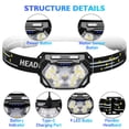 thumbnail image 3 of Linterna frontal LED recargable con 2 puertos USB, 2000 lúmenes, sensor de movimiento, 6 modos, resistente al agua (IPX5), para acampar, trotar y pescar, 3 of 5
