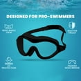 thumbnail image 5 of Elainilye Anti-Leak Swimming Goggles with Panoramic Lens, Hydrodynamic Swim Gear with Nose Bridge Adjustment, Low-Profile Eye Protection for Lap Training, Competitive Swimming, 5 of 6