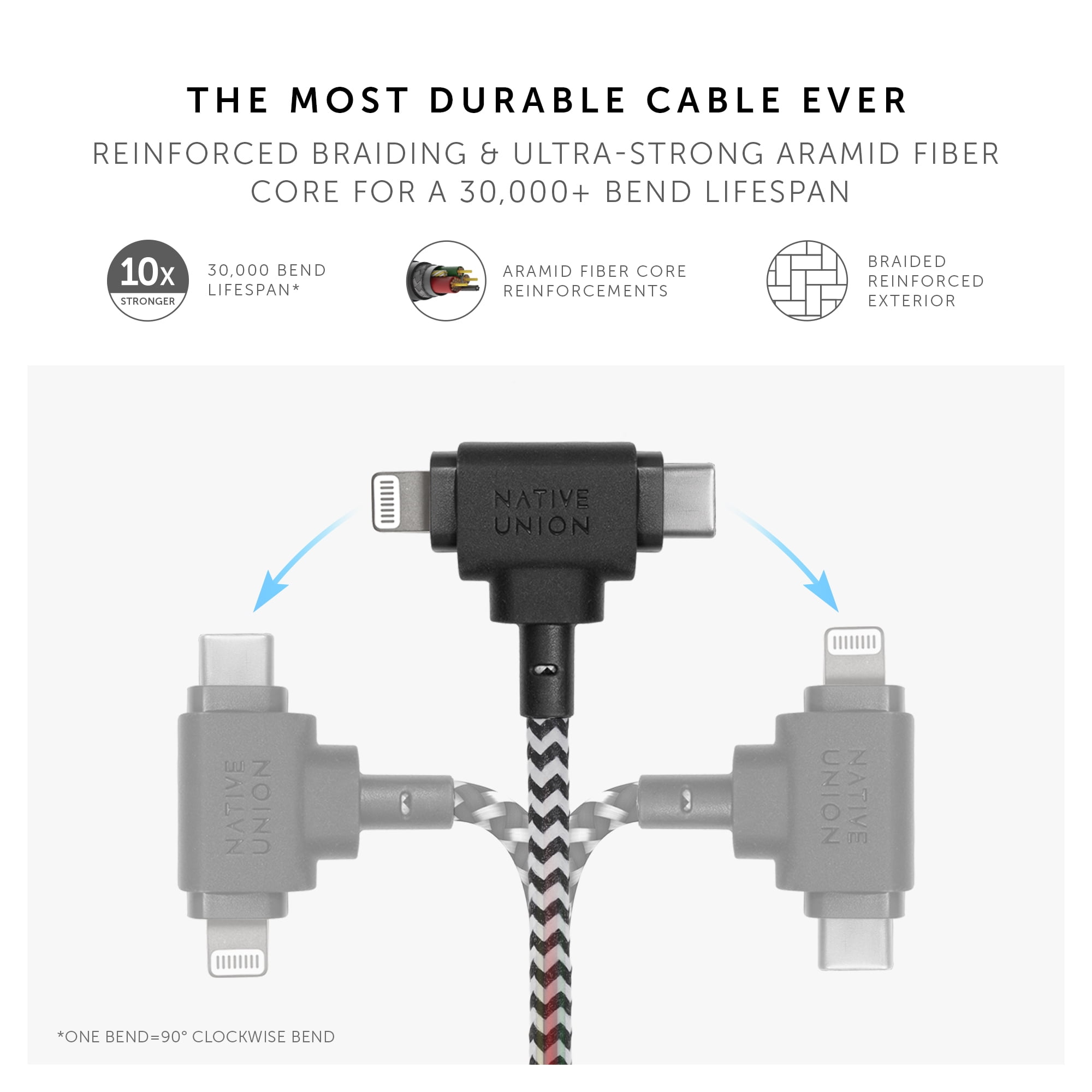 Native Union Belt Cable Duo - 2-in-1 5ft Durable Universal USB-C and Lightning Charging Cable (Zebra)