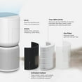 thumbnail image 6 of TCL Breeva A5 Smart Air Purifier, 365 sq. ft. up to 1765 sq. ft., 5-Stage Filtration System, True HEPA (H13) Removes 99.97% of Dust / Bacteria / Odors, App & Voice Control, Ultra-Quiet, White, A515W, 6 of 6