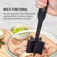 Heat Meat and Potato Masher, Safe for NonStick Cookware