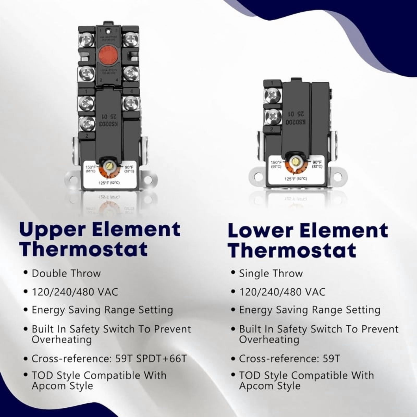 Replacement Thermostat Easy Installation With Metal Housing And Safety Switches