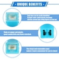 thumbnail image 3 of Unique Bargains 6 Pcs Standard Box Shaped Fuse 20 Amps Universal for Pickup Truck Cars SUV Durable Plastic Metal Blue, 3 of 6