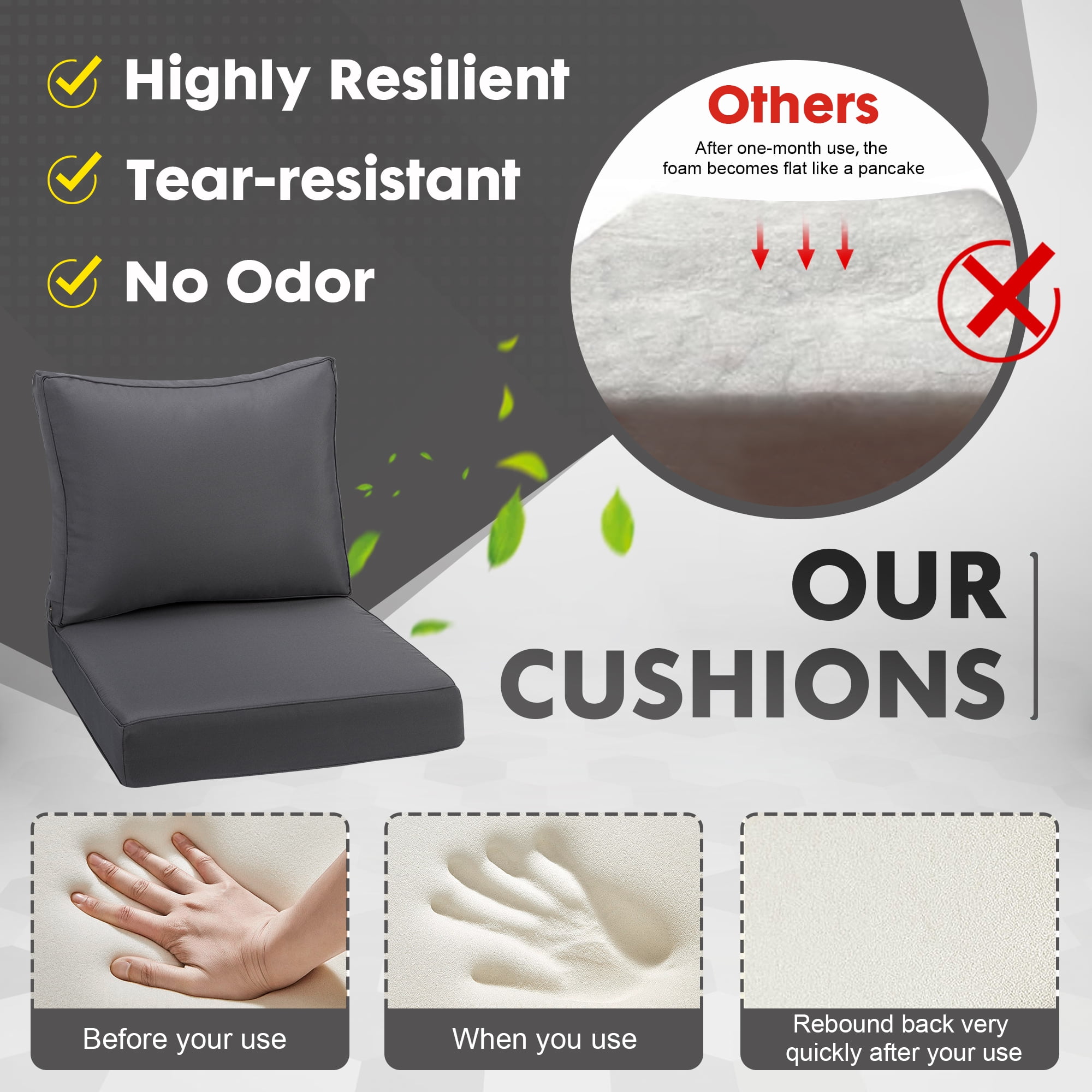 Outdoor Deep Seating Cushion Set, 24" x 24", Waterproof & Fade Resistant Patio Furniture Cushions with Handle, Deep Seat and Back Cushion for Chair and Sofa (1, Gray)