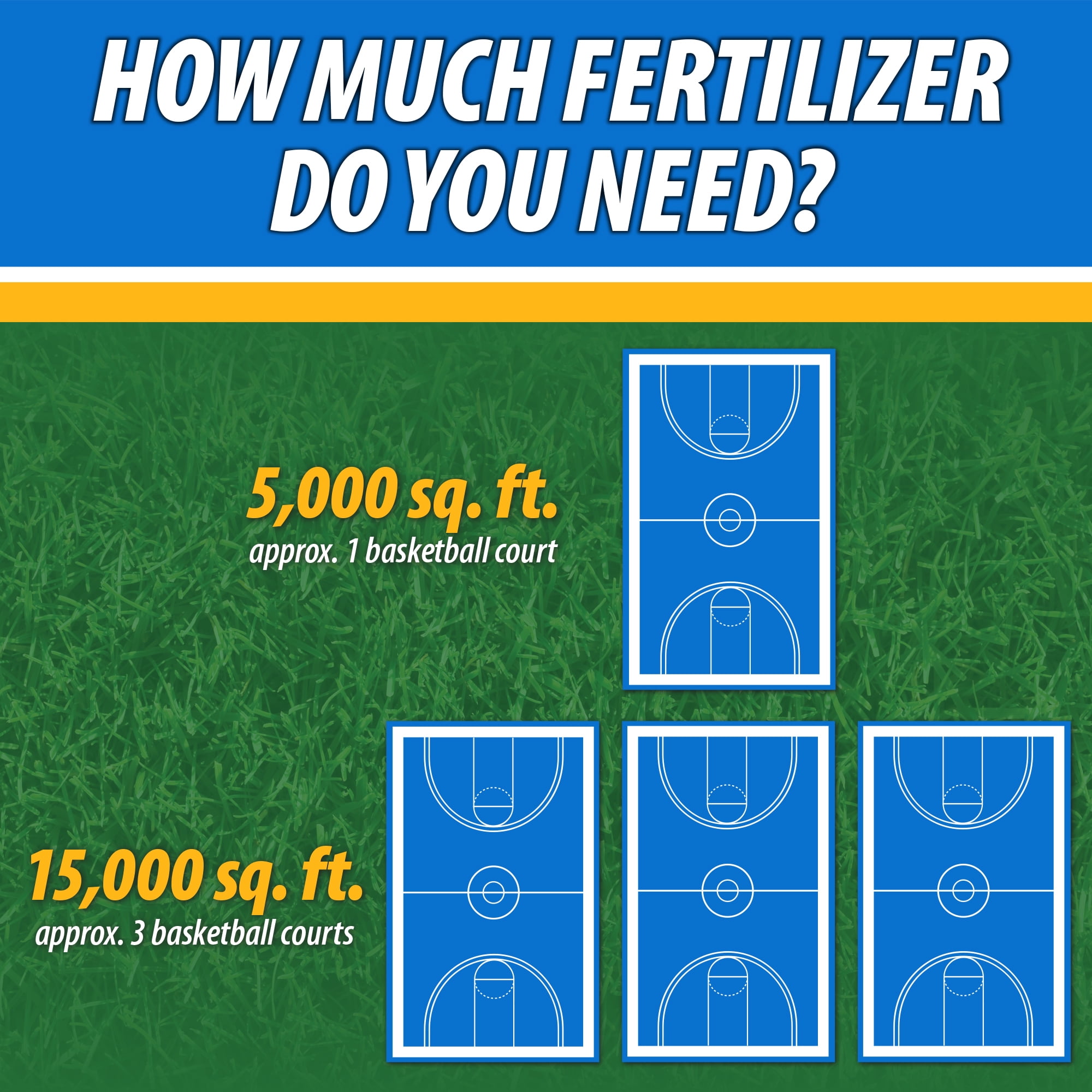 Expert Gardener 15 000 Square Feet Weed And Feed Lawn Fertilizer 28 Expert Gardener 15 000 Square Feet Weed And Feed Lawn Fertilizer 28 0 3 Com