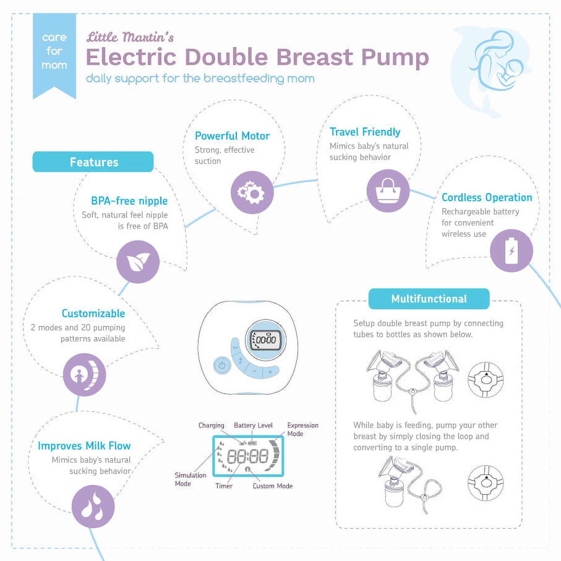 Little Martin's Drawer Rechargeable Double Electric Breast Pump, Bpa-Free, Wireless, Dual Mode, Great for Travel - Blue