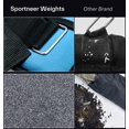 thumbnail image 2 of Pesas para tobillo Sportneer, correas ajustables para piernas de 1 a 5 kg, 2 of 9