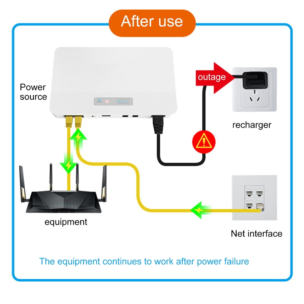 Reliable UPS 10400mAh Power Backup for Surveillances Systems Networking Device