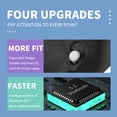 thumbnail image 6 of Wireless Earbuds 75hrs Bluetooth 5.3 Headphone Sport, 2025 Bluetooth Earbuds Stereo Deep Bass Over Ear Bud with Earhooks, ENC Noise Cancelling Mic, IPX7 Waterproof Earphone,Gray, 6 of 7