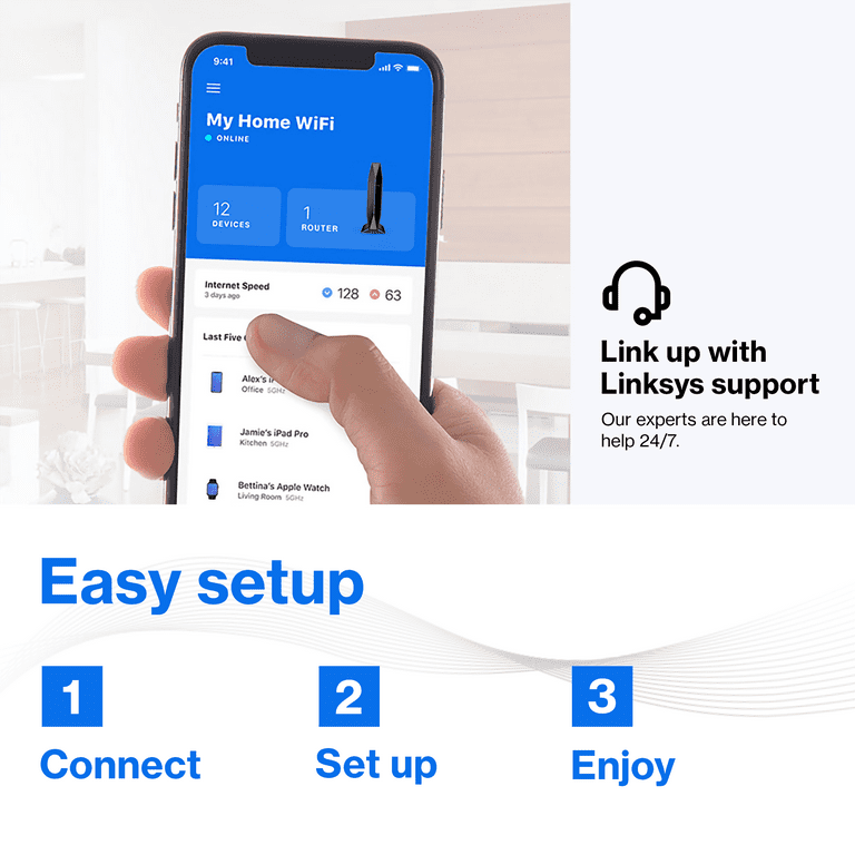 Linksys E7350 Wi-Fi 6 無線LANルーター 3台パック Linksys E7350 AX1800 Dual Band Wi-Fi 6 Wireless Router for
