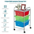 thumbnail image 3 of Storage Drawer Carts, Classroom Organization Rolling Carts, Office Storage Cart with Plastic Drawers, Wheels 3 Drawers, Utility Cart for School, Office, Home (Colours), 3 of 5