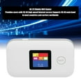 thumbnail image 5 of M Buder 4G LTE Mobile Hotspot Router 150Mbps Portable WiFi for Car Travel Camping Europe Asia Edition Support 10 Users 2100mAh Battery Compact Network Wireless Design, 5 of 9