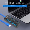 thumbnail image 1 of Gwong Electrónica Indicador LED de expansión USB ABS de alta velocidad Respuesta rápida 4 USB3.0 Concentrador para computadora, 1 of 6