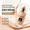 thumbnail image 5 of Face Protection Liquid, Long Lasting Hydrating, Breathable Coverage,No White For Daily Wear 50ml, 5 of 7