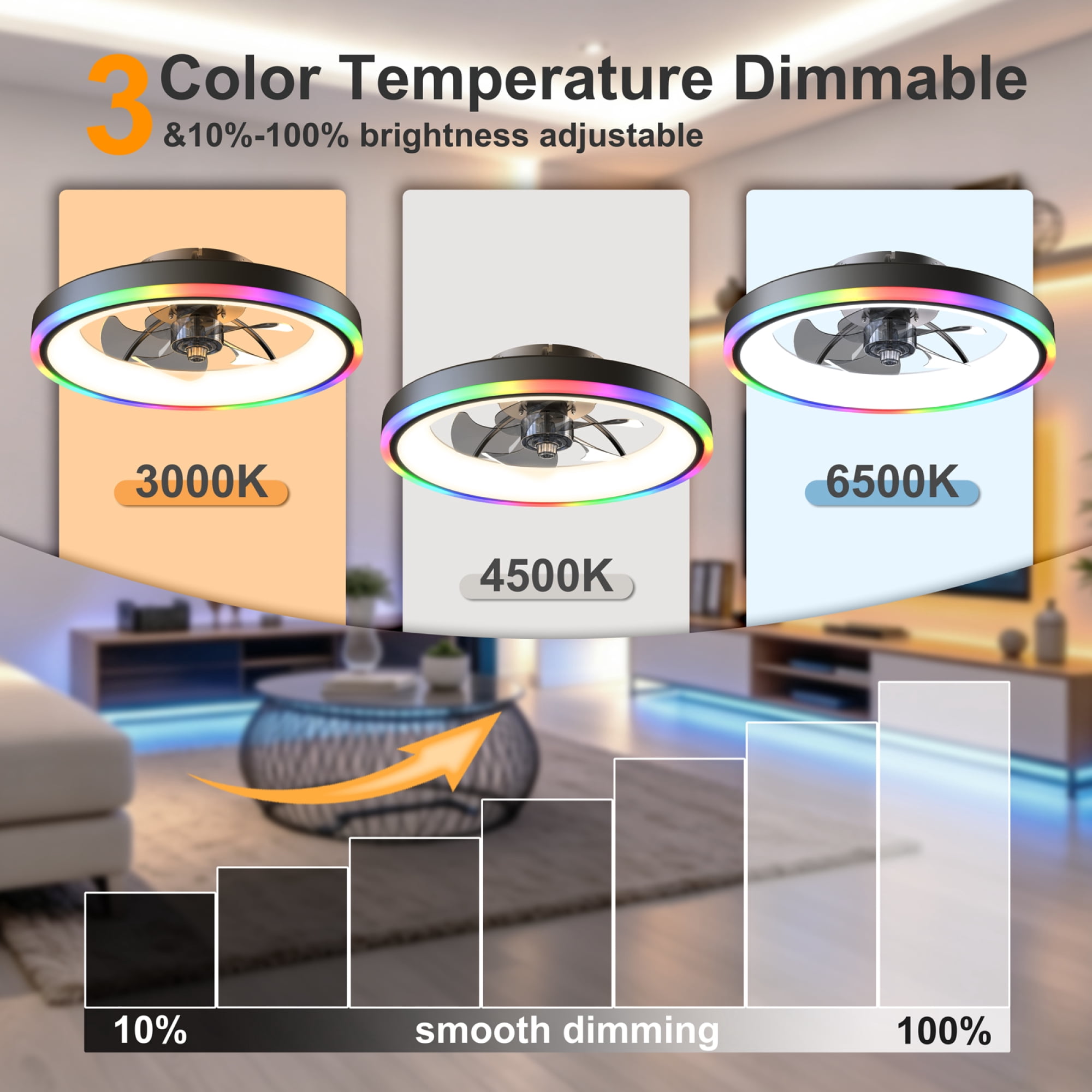 Leumius 19.7" Modern RGB Ceiling Fan with Lights, Flush Mount Low Profile Fan with Remote & APP, 6-Speed Reversible Silent DC Motor, Dimmable 3000-6500K LED for Bedroom Living Room Black