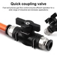thumbnail image 2 of Visland Pneumatic Push in Quick Joint Connector Hand Valve Black BUC 6mm 8mm 10mm 12mm Air Flow Control Valve to Turn Switch Manual Ball Current Limiting, 2 of 8