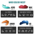 thumbnail image 6 of SISU Aero Medium Mouthguard, Intense Red - Custom Fit - For Team Sports, 6 of 7