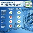 thumbnail image 5 of XROM Natural Washer Cleaner 3 in 1 Formula - Removes Odors, Limescale & Detergent Build-Up, Removes Hard Water Stains, For Front and Top Load, 6 Ct (Lemon) - Set of 3, 5 of 7