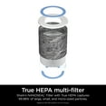 thumbnail image 2 of Shark Anti-Allergen True HEPA NANOSEAL Filter with Advanced Odor Lock, 1 Filter, HE1FKBAS, 2 of 5