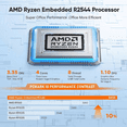 thumbnail image 3 of NIPOGI P1 Mini Business Desktop Computer,AMD Ryzen Embedded R2544 8GB DDR4 256GB SSD, Windows 11 Pro, 3 of 9