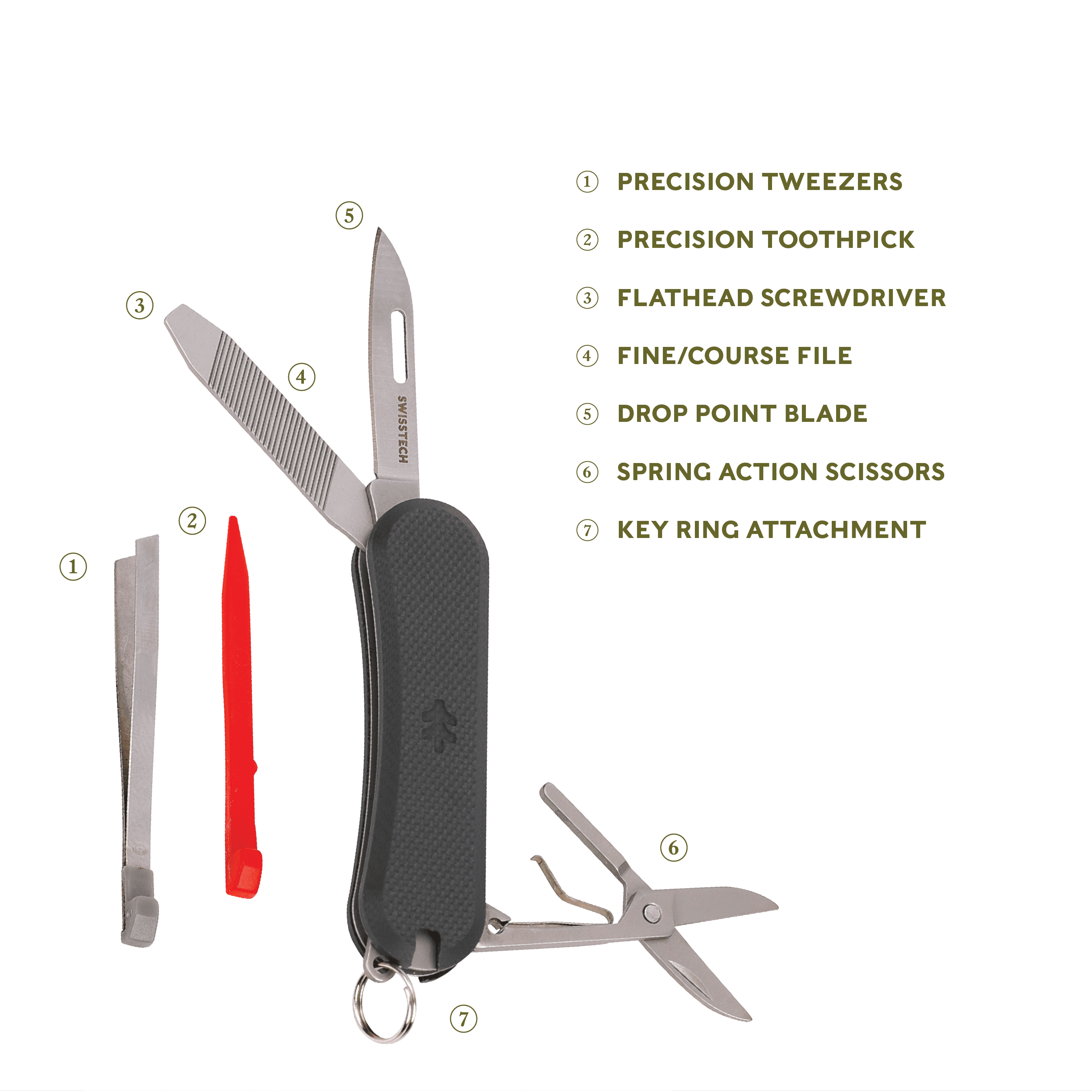 Swiss Tech Listig 7 in 1 Folding Multitool with G-10 Handle