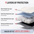 thumbnail image 4 of CARER Period Underwear for Women Heavy Flow, Leakproof Period Panties Moderate Absorbency 3 Pack, 4 of 7