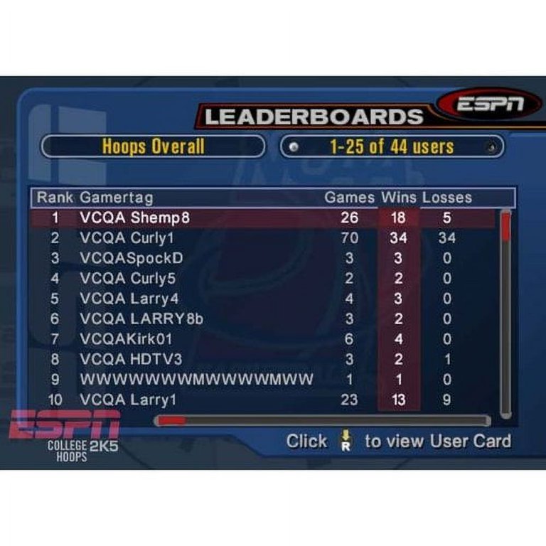 ESPN College Hoops 2K5 - VGDB - Vídeo Game Data Base