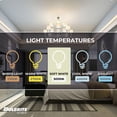 thumbnail image 3 of Bulbrite 862875 Pack Of (4) 4 Watt Vintage Edison Dimmable G16 Candelabra (E12) Led Bulbs, 3 of 5