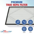 thumbnail image 4 of LifeSupplyUSA True HEPA Filter Replacement Compatible with Hamilton Beach 04162, 04163, and 04156 TrueAir High-Efficiency Air Purifier, 4 of 5