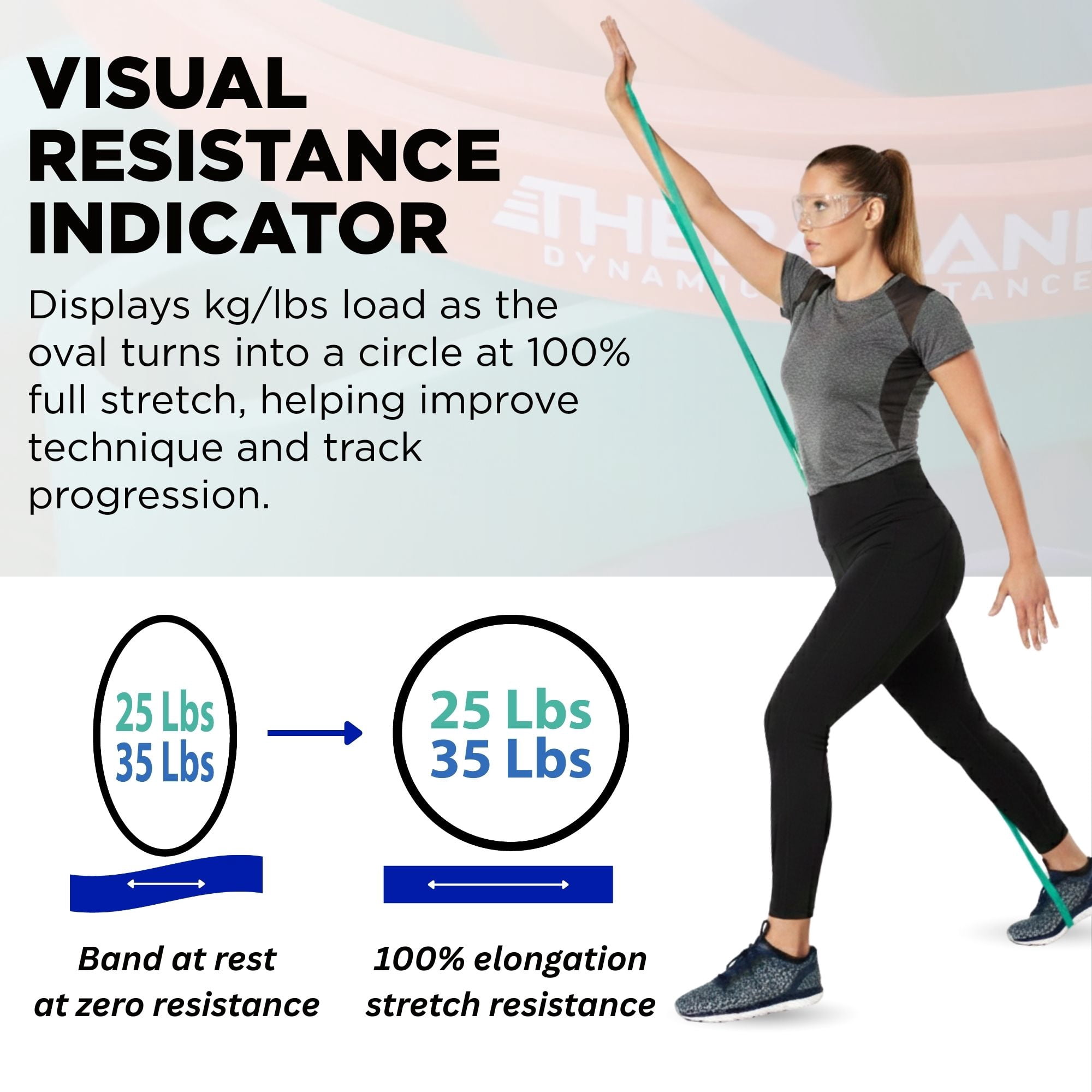 THERABAND High Resistance Band Set of 2, Medium and Heavy Elastic Super Bands for Full Body Workouts, Physical Therapy, Strength Training, Durable 41” Loop Exercise Bands, 25-35 lbs Resistance