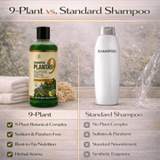 Herbal Shampoo 9-Plant – 16.9 fl oz – with Cacahuananche, Sangre de Grado, Bergamot, Aloe Vera (Sábila), Rosemary & More – Natural Botanical Formula – Paraben & Sodium-Free – Strengthens Hai
