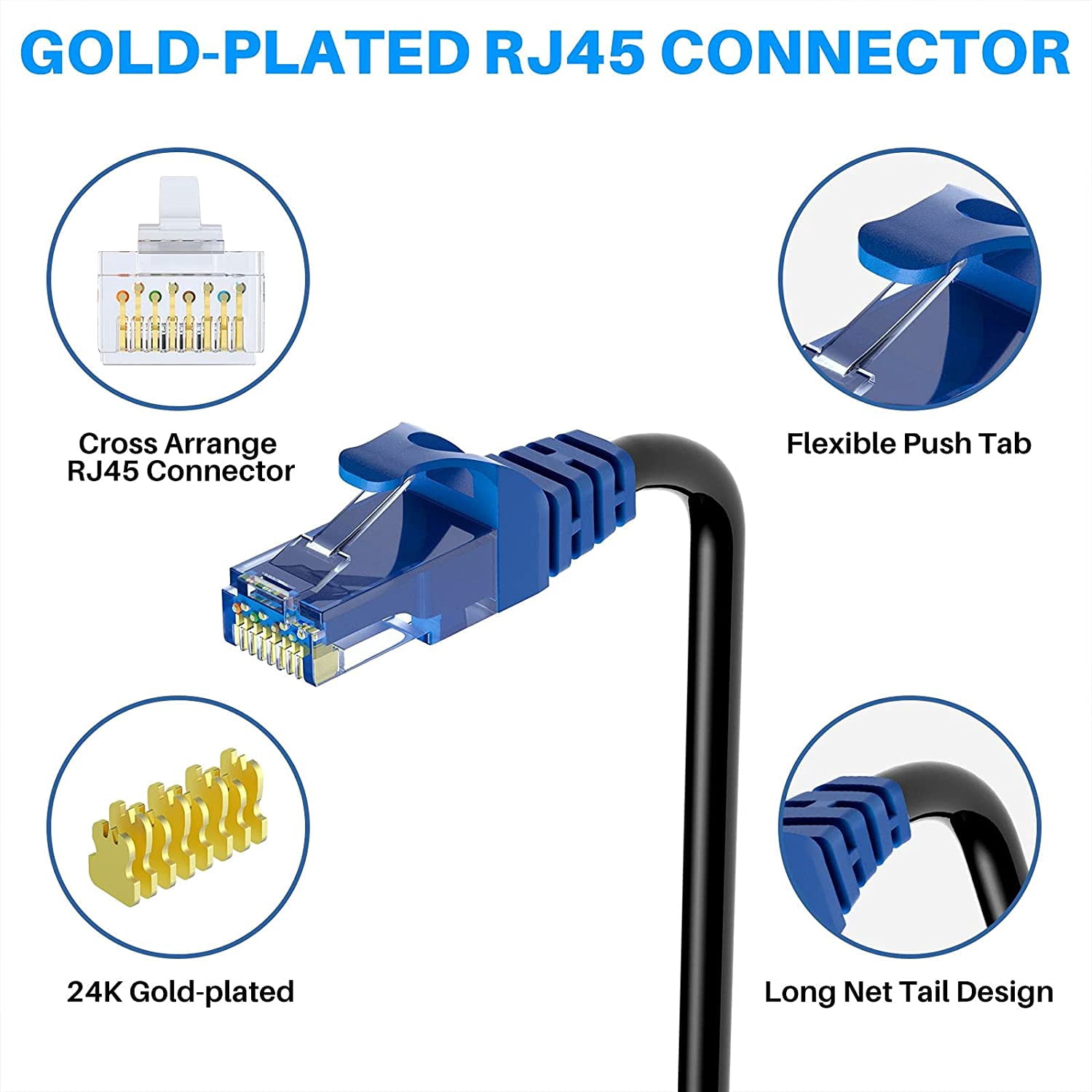 Network Module Rivet Copper Screwback Rivets Outdoor Cat 6 Ethernet Cable 100ft - Waterproof ...
