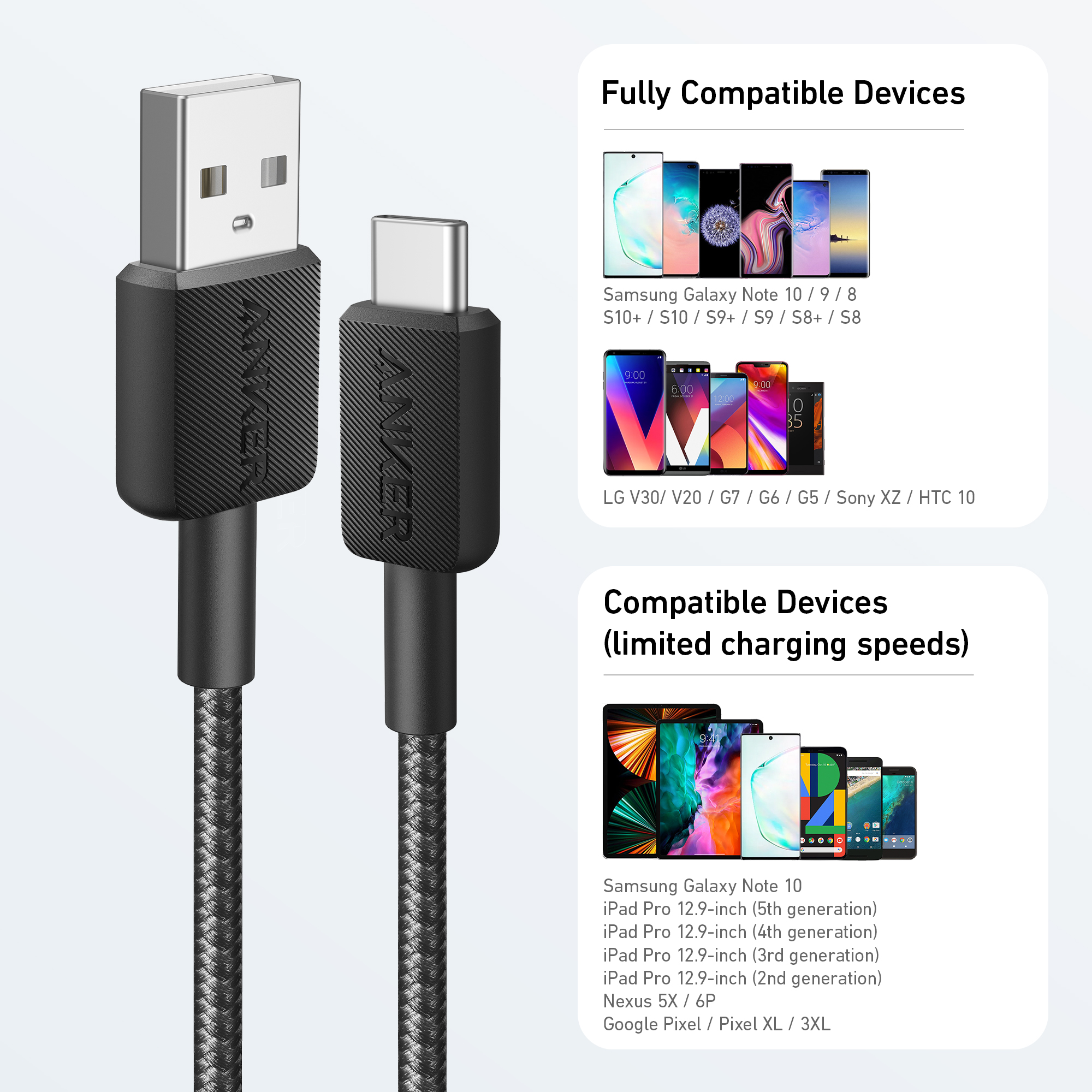 Anker 10 ft Braided USB-A to USB-C Cable, Black photo 5