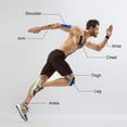 thumbnail image 4 of Muscle Exercise Tape Breathable Elastic Waterproof 5cm*5m (black, 6 Rolls), 4 of 5