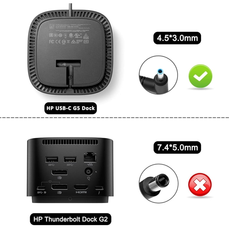 FLGAN 120W 6.15A Charger 710415-001 L41856-001 for HP USB-C Dock  
